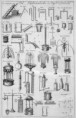 /album/fotogaleria/a300px-table-of-hydraulics-and-hydrostatics-cyclopaedia-volume-1-jpg/